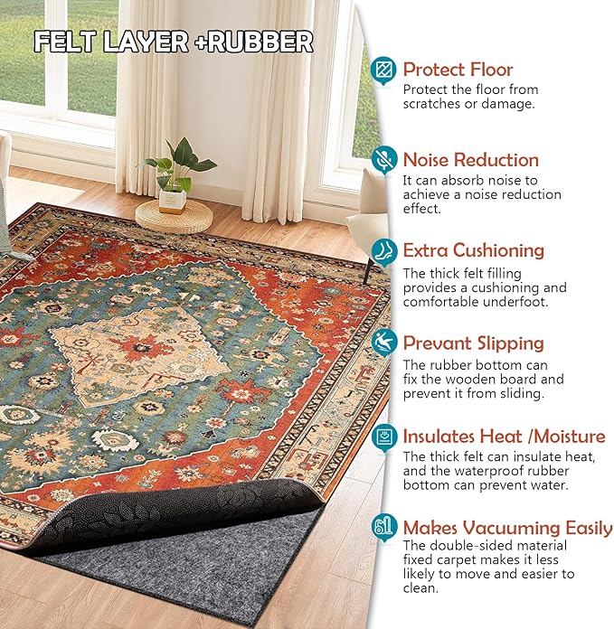 Waterproof Rug Pad, Thick 2x6 Ft Under Area Rug Carpet Pad, Non Slip Rug Pads for All Floors and Hardwood Floors Finishes, Keep Carpets in Place Soft and Prevent Rug from Wrinkling or Buckling