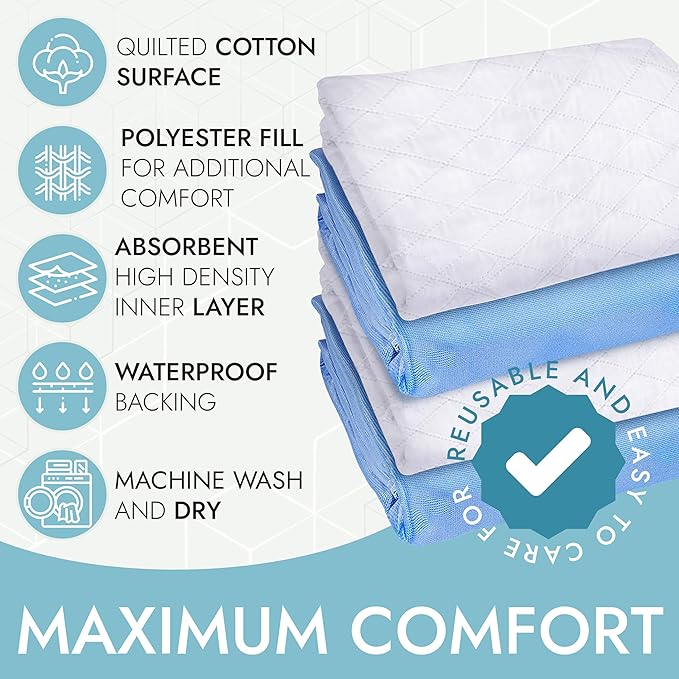 Premium Quality Bed Pad, Quilted, Waterproof, and Washable, 34" x 52" The Best Underpad Sheet Protector for Children or Adults with Incontinence (34”x 52” (300 Washes ) Pack of 1