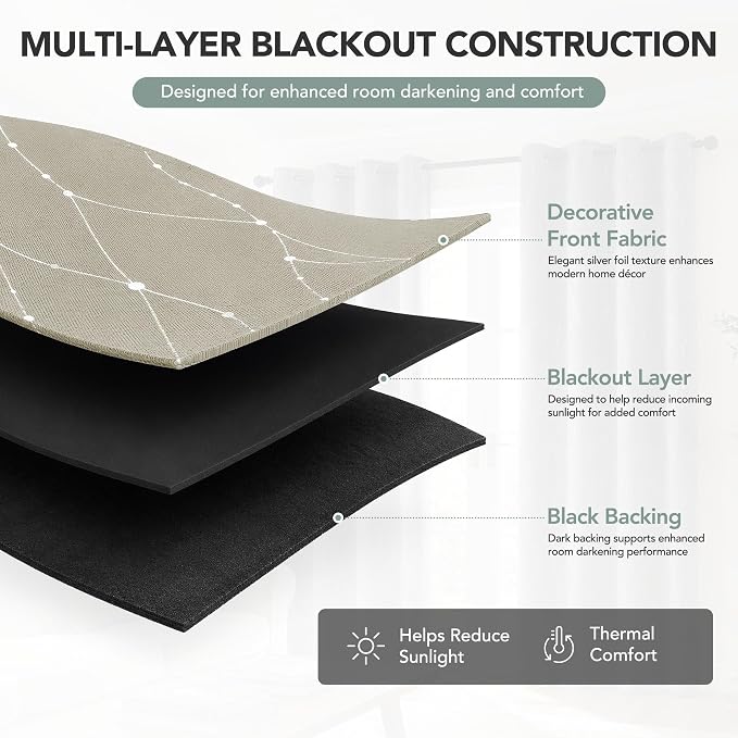 Deconovo 100% Blackout Living Room Curtains 95 Inches Long, Thermal Insulated - Image 4