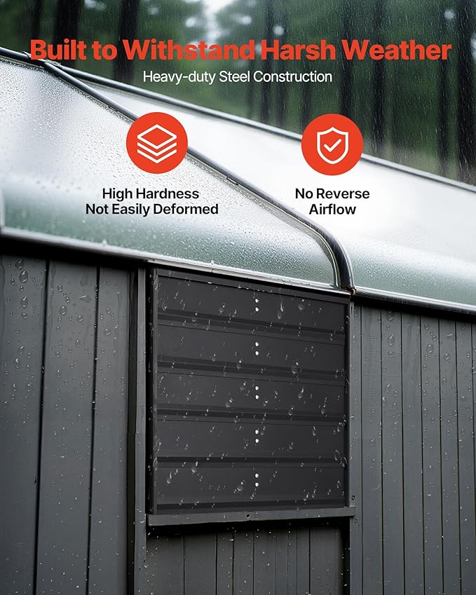 VEVOR 20 inch Shutter Exhaust Fan, Wall Mounted Attic Vent Fan with Smart Programming Variable Speed Temperature Control, 2900 CFM,EC Motor,Timer, for Shed,Garage,Greenhouse Ventilation Cooling,Black