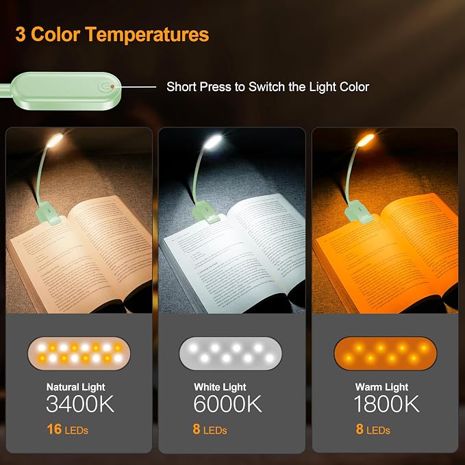 Gritin 16 LED Rechargeable Book Light - Image 2
