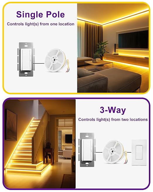 HitLights LED Driver and Dimmer Switch in One 60W, 120V AC to 12V DC, Compatible with Most Solid Color 12V Strip Tape Lights, UL Listed, Single-Pole/3-Way, EZDim Pro, White