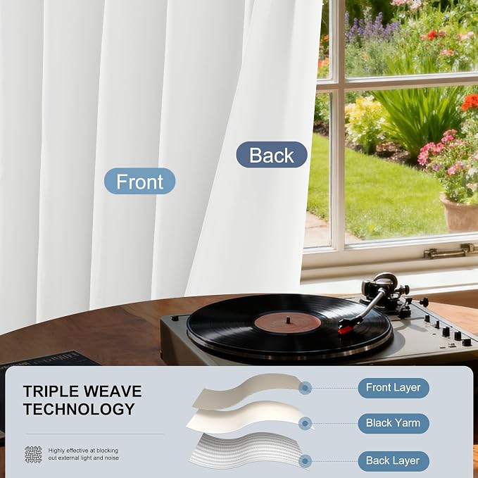 Etherealveil Pure White Pinch Pleated Semi Blackout Curtains 2P 40"x108" | Back - Image 4