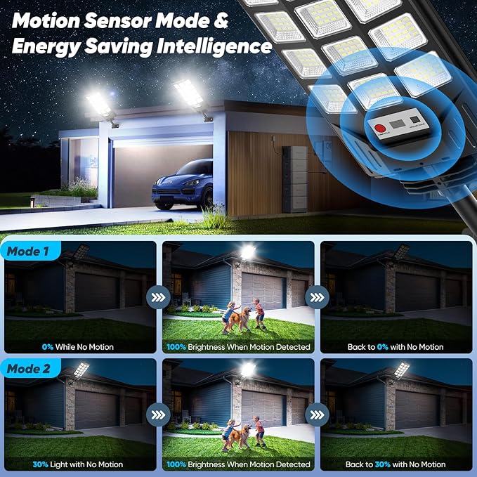 Solar Street Lights Outdoor Waterproof, 30000LM 6500K LED Motion Sensor Lights, Solar Flood Lights with Remote, Dusk to Dawn Solar-Powered Parking Lot Light, Commercial Area Lighting for Yard, 2-Pack