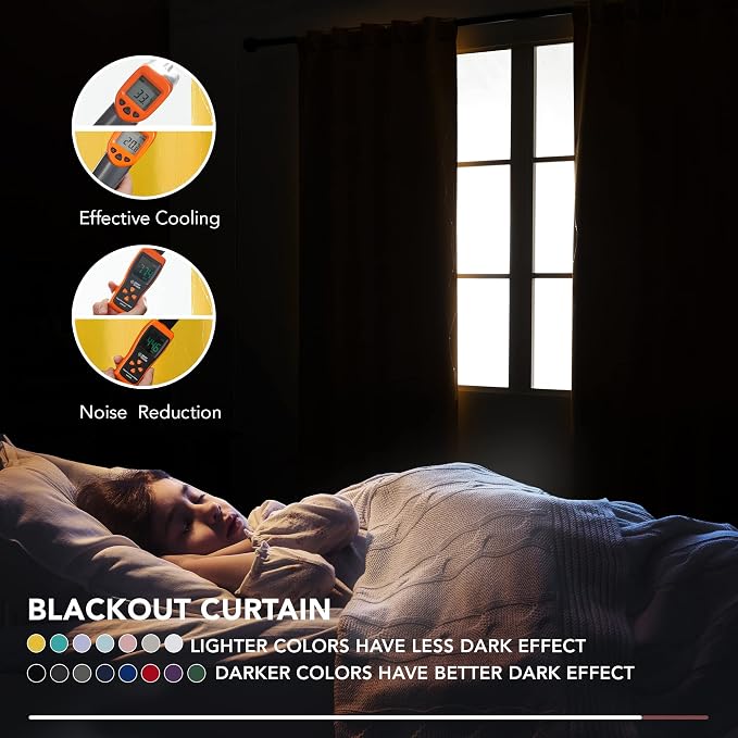 Deconovo Blackout Back Tab Curtains - Image 4