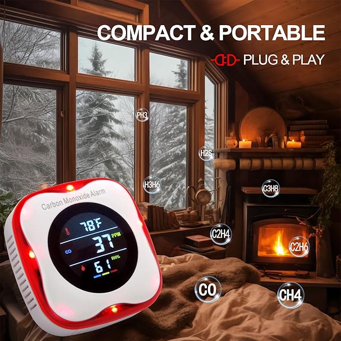 Vzmcov Plug-in Carbon Monoxide Detector with Real-time CO Display and Temperature and Humidity Monitor, Suitable for Home, RV, Apartment, Indoor air Safety Plug-in CO Compact Alarm