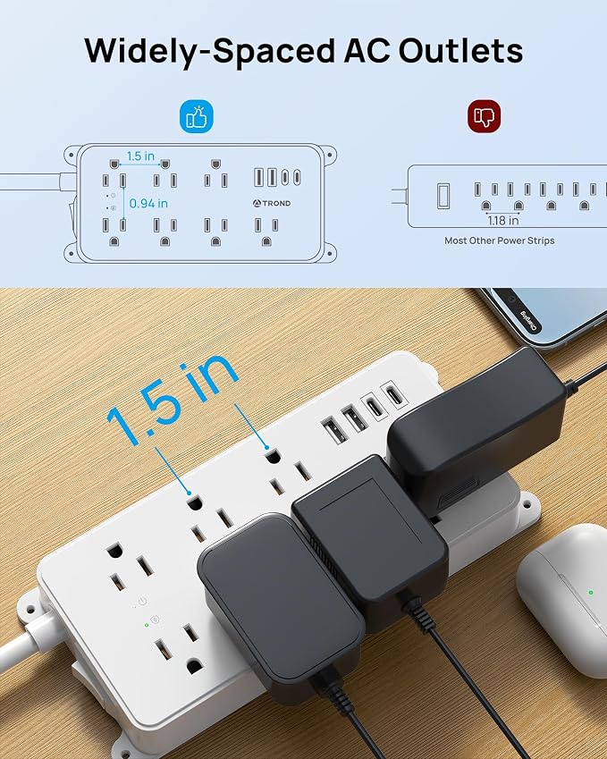 TROND Power Strip Surge Protector, ETL Listed, 1700J Surge Protection | Flat - Image 4