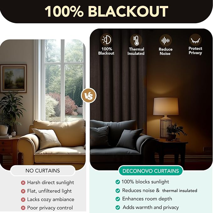 Deconovo Faux Linen 100% Blackout Curtains - Image 2