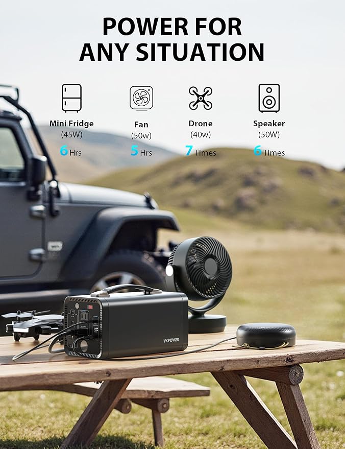 YKPOWER Power Station 80000mAh,Solar Generator with 300W AC Outlet,296Wh Lithium Battery Portable Power Station with 8 Port Power Bank for home use,RV,Outdoor,Camping