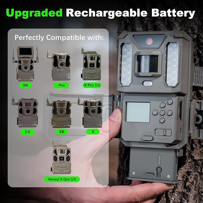 Lesaps 4Pack Rechargeable Reveal Lipo Lithium Battery Pack with Charger for Trail Camera Reveal X Gen 3.0, 2.0, X Pro 3.0, Pro, X Ultra 3.0, SK, XB, X - Upgraded LED Meter & Solar Charging