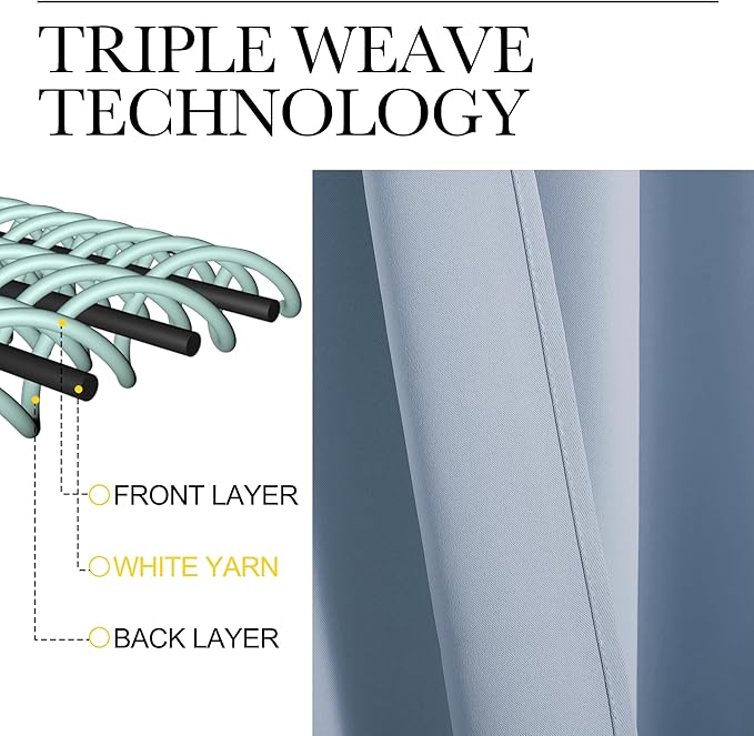 NICETOWN Blackout Curtains for RV Windows, Vintage Blue, 2 Panels, Room - Image 3
