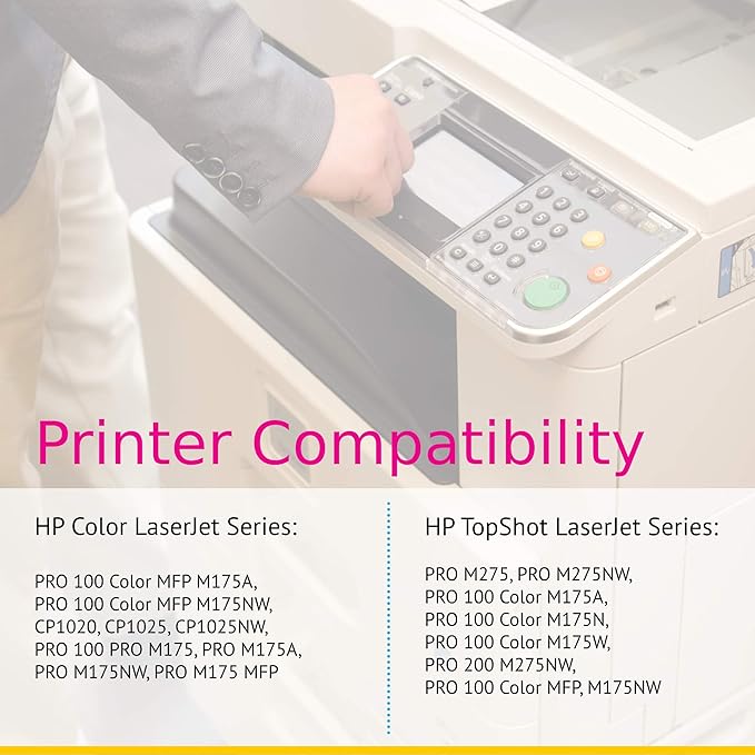 CS Replacement Toner Cartridge Compatible with HP PRO 100 Color MFP M175NW CE310A Black 126A Color PRO M175 MFP PRO 100 M175A PRO 200 M275NW TOPSHOT PRO M275NW 5 Set