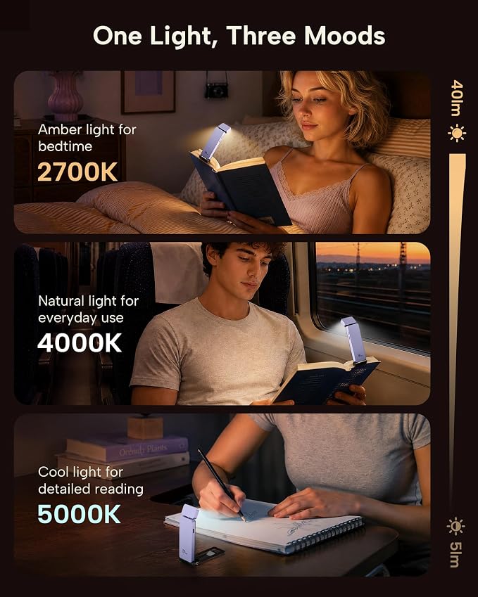 86lux Book Light, Rechargeable Clip-On LED Reading Light - Image 4
