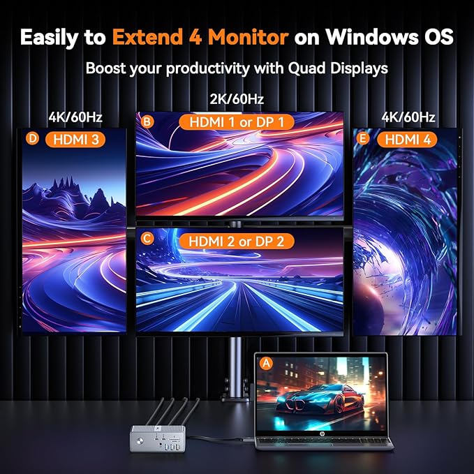 TobenONE Quad Monitor Docking Station with 4 HDMI, 18-in-1 DisplayLink Docking Station with 120W Charger, Dock for Thunderbolt 4/3 Laptops, USB-C Windows, MacBook(4 USB, 2 USB-C, Ethernet,SD/TF,Audio)