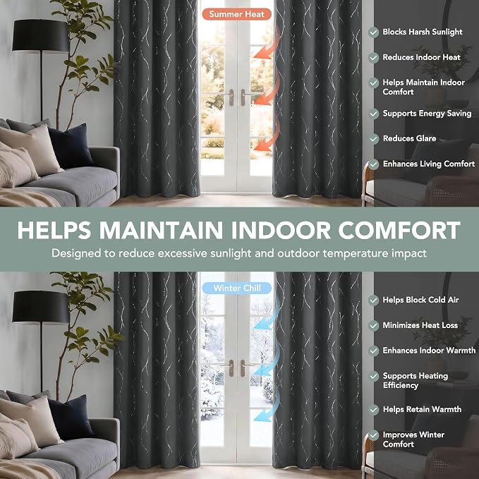 Deconovo 100% Blackout Living Room Curtains 63 Inches Long, Thermal Insulated - Image 6