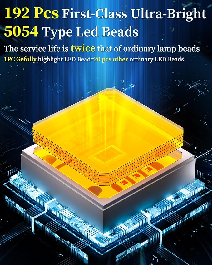 Gefolly SL-7000W Solar Street Light Outdoor 700000LM Wide Angle Commercial Parking Lot Lights Dusk to Dawn 6500K Flood Security Light IP67 Lamp for Basketball Court, Yard