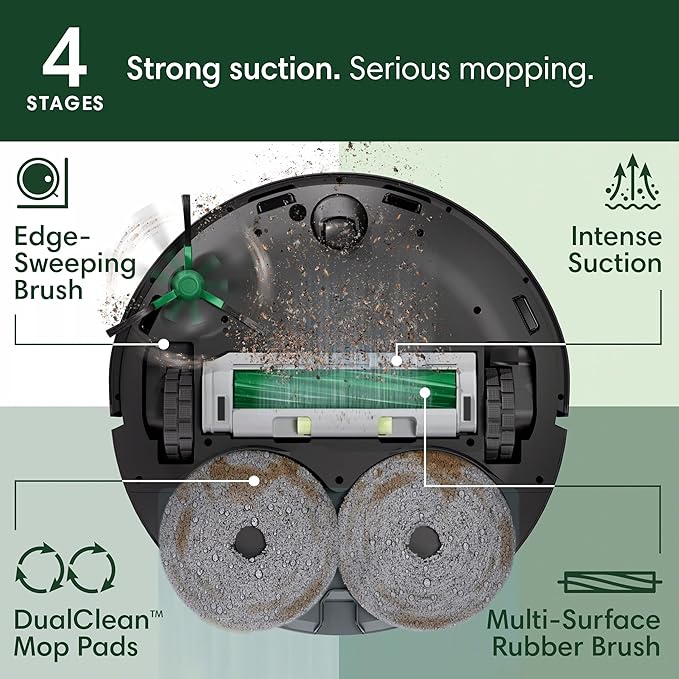 iRobot Roomba Plus 405 (G181) 2in1 Vacuum & Mop Robot with AutoWash Dock - Dual Spinning, Smart & Fast Mapping, Ideal for Pet Hair, Self-Empties 75 Days, Intense Suction, Pad Washing & Drying