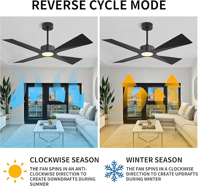 WINGBO 64" Wet Rated Outdoor Ceiling Fan with Lights, 4 ABS Plastic Blades, Reversible DC Motor, 6-Speed Remote Control, 3 CCT, Waterproof Ceiling Fan for Patio Porch Gazebo Garage, Matte Black