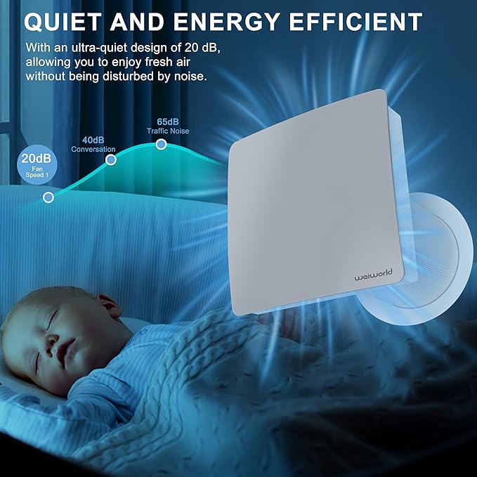 Weiworld Through the Wall HEPA Ventilation Fan- Ultra Quiet EC Motor Wall Vent Fan with WiFi/Remote Control, Brings Fresh Air In and Exhausts Stale Air Out for Bedroom, Basement, Attic