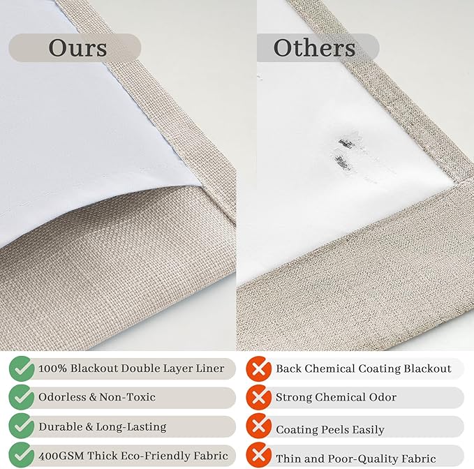 Memory Trained Pinch Pleated Nursery Curtains 78 Inches Long 2 Panels Set - Image 5