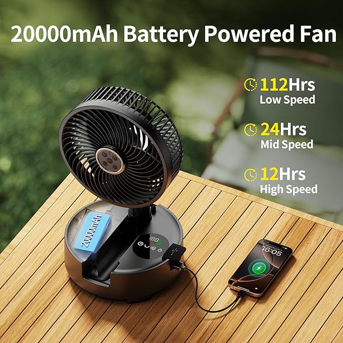 Socool 20000mAh Portable Fan Foldable Wireless Battery Rechargeable with 8-Speed & 112H, 90° Osciliating Floor Standing Fan Remote, Desk Fan with 8H Timer & LED Light for Home Kitchen Travel Camping