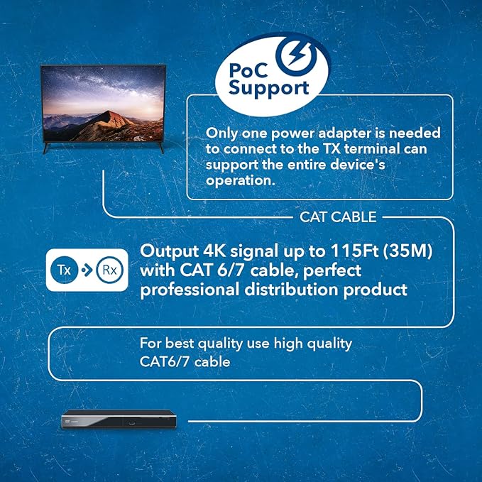 OREI 4K 1x8 HDMI Extender Splitter, Multiple Over Single Cable CAT6/7 4K@60Hz 4:4:4 HDCP 2.2 with IR Remote EDID Management - Up to 115 Ft - Loop Out - Low Latency - Full Support