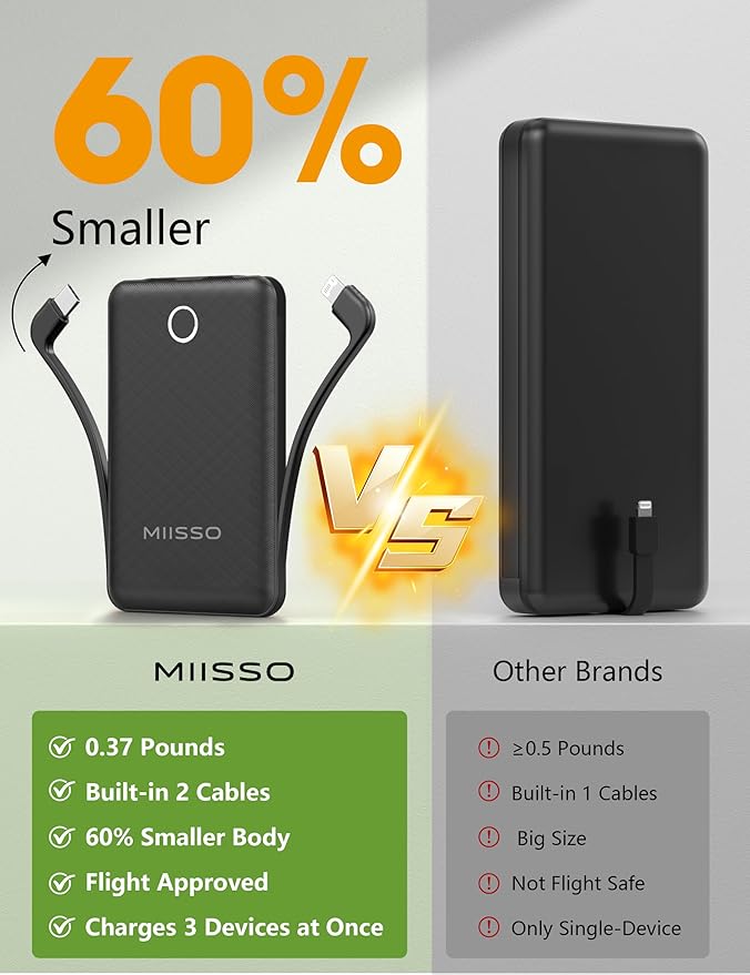 10000mAh Mini Portable Charger with Built in Cable, Pocket Size Power Bank Travel External Battery Pack for Phone, 3 Output USB Type C Cord Clutch Compatible with iPhone, Samsung, 2 Pack Black & Pink