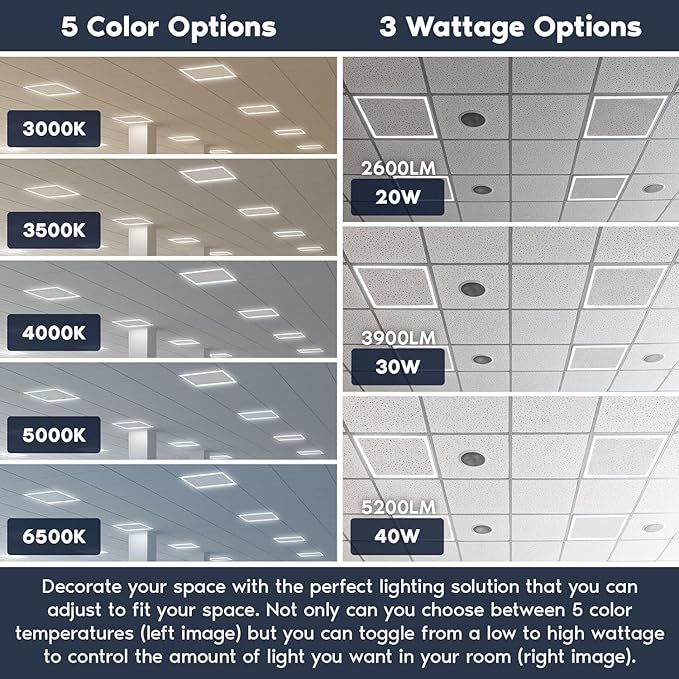 LED Energy Plus 2x2 FT Edge-Lit Frame LED Panel Lights,5CCT Selectable 3000K-6500K, 2600/3900/5200LM,20W/30W/40W Switch, Grid Drop Ceiling Lights,0-10V Dimmable,Damp Rated,100-277V,ETL Listed (4 Pack)