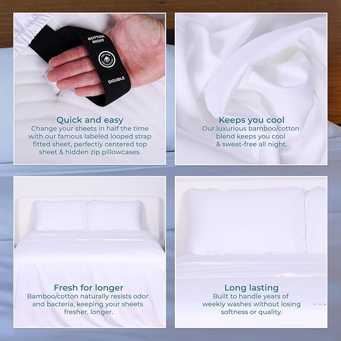 THE LAD COLLECTIVE 3.0 Full Size Bedding Set - Full Size Bedding Sets - 4-Piece Bedset w/Fitted Sheet, Top Sheet & 2 Standard Pillowcases [Duvet Not Included] - Bamboo-Cotton - Malibu White [White]