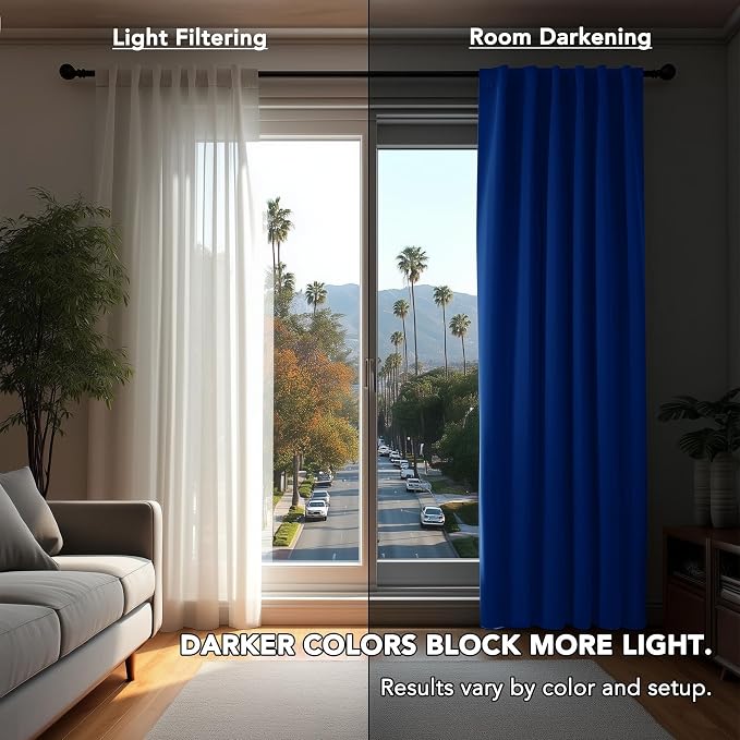 Deconovo Rod Pocket and Back Tab Blackout Curtains - Image 7