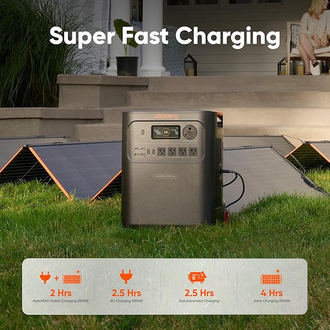 Jackery HomePower 3600 Plus Portable Power Station with AC Cable and 2X 200W Solar Panels, 3600W AC Output, 3584Wh Solar Generator, Expandable up to 21kWh, Essential Home Backup for Home Use
