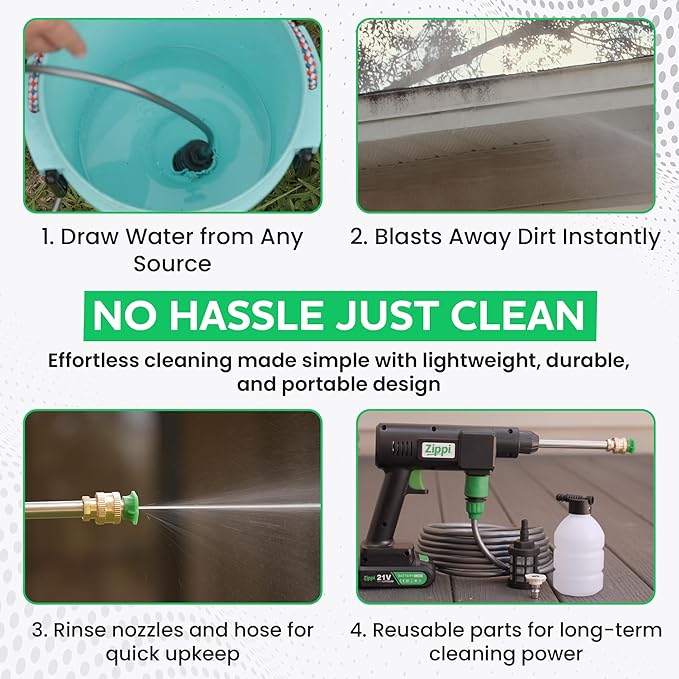 Zippi Hydro Cleaner Standard 2025 – Cordless High-Pressure Scrubber with Foam Dispenser, 1500 mAh Rechargeable & Lightweight for Efficient Outdoor Tile, Grout, and Surface Cleaning