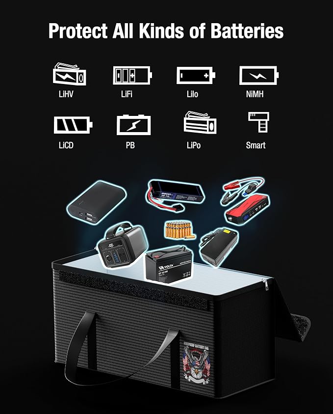 Electric Dirt Ebike Battery Bag, LiFePO4 Lithium Fireproof Bag, Large Explosion-proof Motorcycle Battery Case for Charging & Storage, Waterproof Box Compatible with Talaria(16.5x6.7x7.9 Inches)