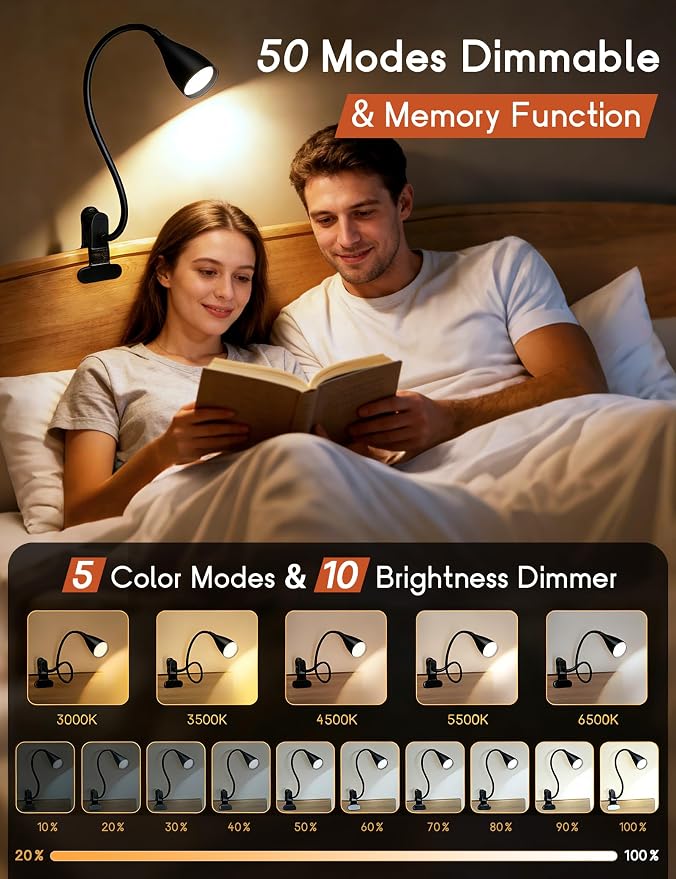 Reading Light for Book in Bed, Clip on Light Reading Lamp - Image 2