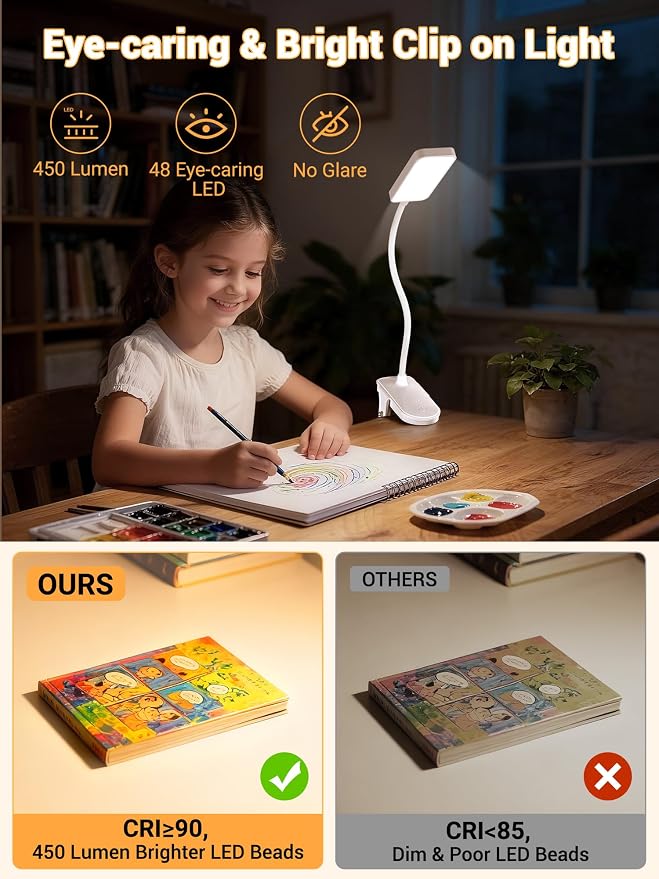 Clip on Light, 45 Lighting Modes Rechargeable Desk Lamp - Image 4