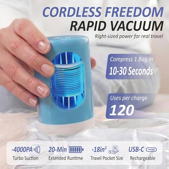 Travel Vacuum Storage Bags - Image 3