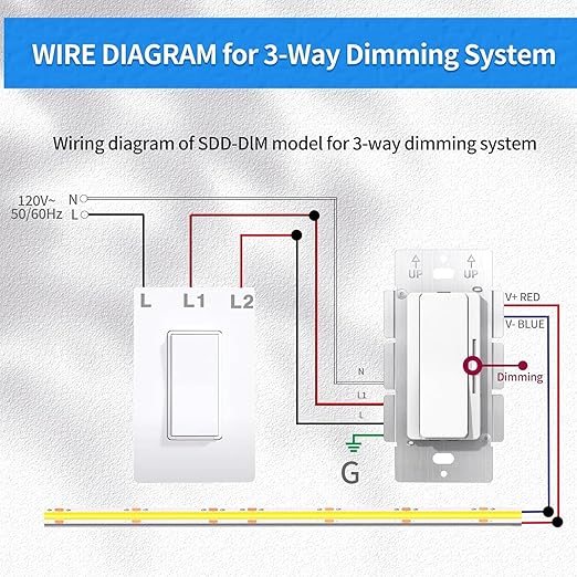 Dimmer and Driver Switch in one, AC120V 96W ON/Off Output Voltage: 24V +/-0.5V, UL, FCC, CE Class 2 Driver and dimmer Switch 2 in 1, UL Listed, Class 2 (24V 96W)