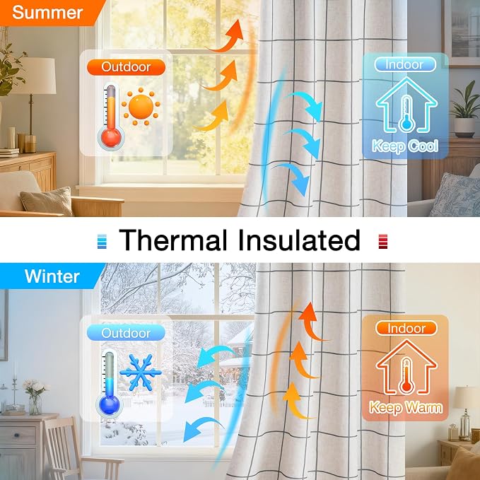 100% Blackout Curtains for Bedroom Room, 2 Thick Layers Thermal Insulated - Image 5