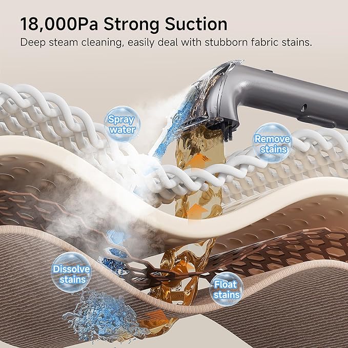 uwant Portable Carpet Cleaner with Steam& Hot Water 18Kpa Upholstery Cleaner Machine for Pets with Cleaning Tools& Solution Carpet Steam Cleaner for Cars,Couch,Furniture