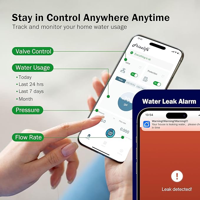 Frizzlife LP365-P 1.25-Inch Smart Water Monitor and Automatic Shutoff - 0.01GPM Ultrasonic Micro Leak Detection, APP Wi-Fi Remote Control,Pressure+Flow Monitoring, for 1-1/4-Inch Diameter Pipe