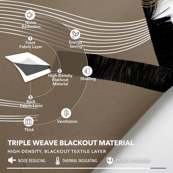 Deconovo Blackout Back Tab Curtains - Image 6
