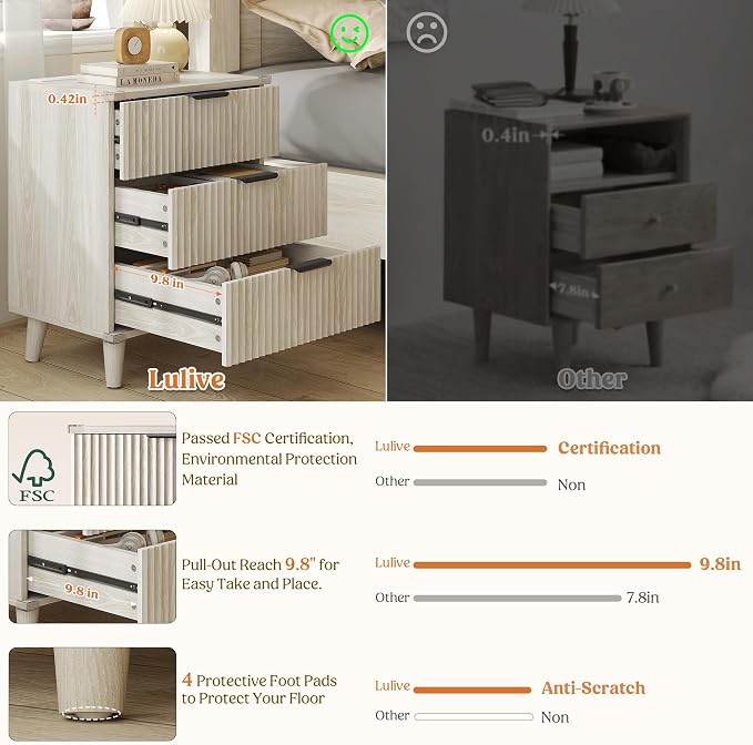 Wood Nightstands Set of 2 w/Charging Station, 3 Drawers Fluted Dresser | Grey - Image 5