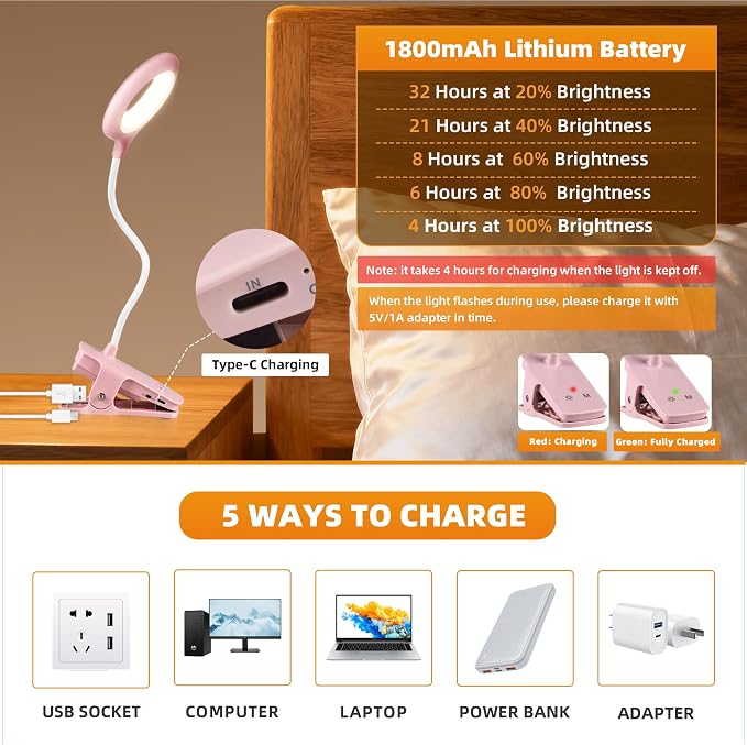 Akynite Clip on Light LED Desk Lamp 5 Brightness+5 Colors Rechargeable Lamp | - Image 3