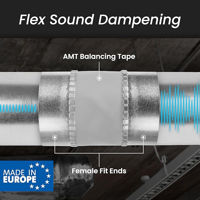 Repa Market 5" Inch Flexible Vibration And Noise Reducing Coupler - Female Fit Duct Connector – Galvanized Steel Coupling for Joining Two Male Duct Fittings – HVAC Ventilation Inline Joint