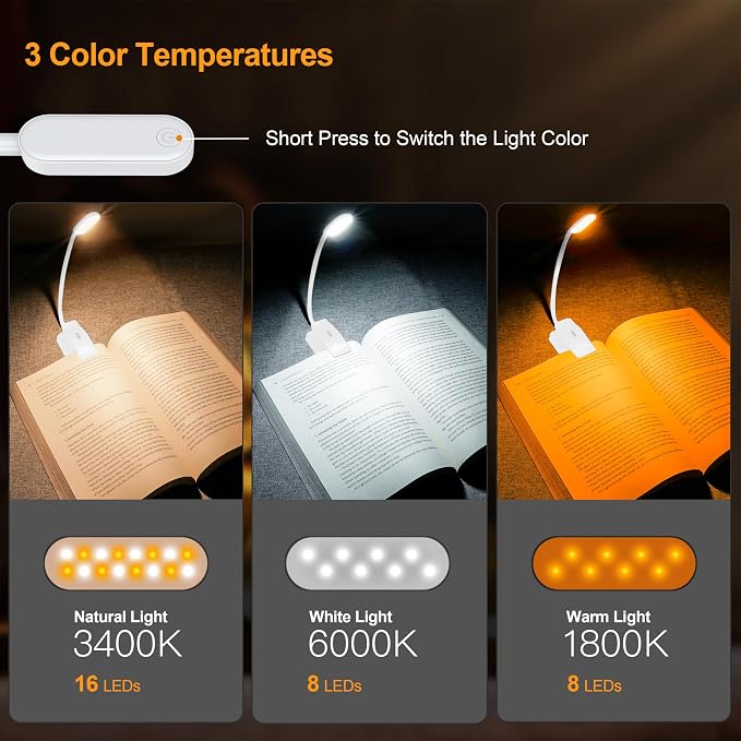 Gritin 16 LED Rechargeable Book Light - Image 2