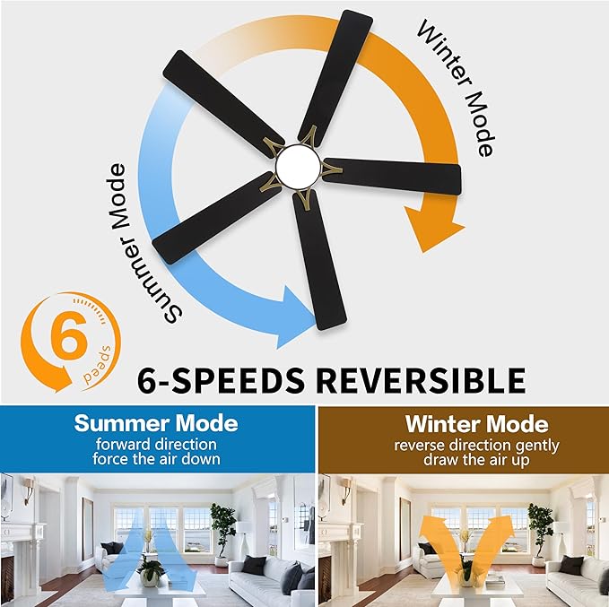 WINGBO 52" DC Flush Mount Ceiling Fan with Lights, 5 Plywood Blades, 6-Speed Reversible DC Motor, 3CCT, Low Profile Hugger Ceiling Fan for Living Room Bedroom Kitchen, Black and Brass