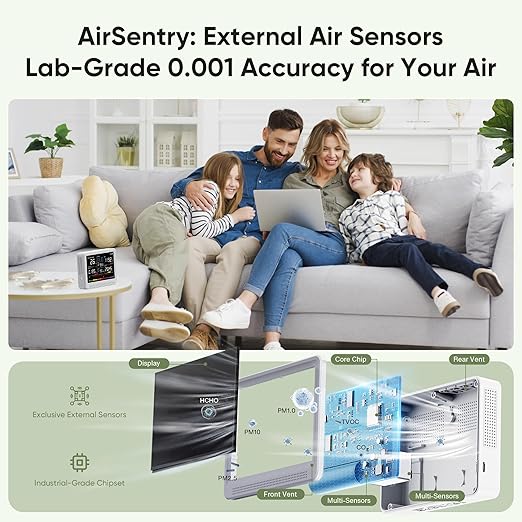 bonoch Upgrade 16 in 1 Air Quality Monitor Indoor 15h Battery & 5.5" Display 9 AQI+7 AQI Alerts, CO2 Monitor Air Quality Tester for CO2, TVOC, PM2.5 PM1.0 PM10, HCHO Temperature Humidity AQI & Time