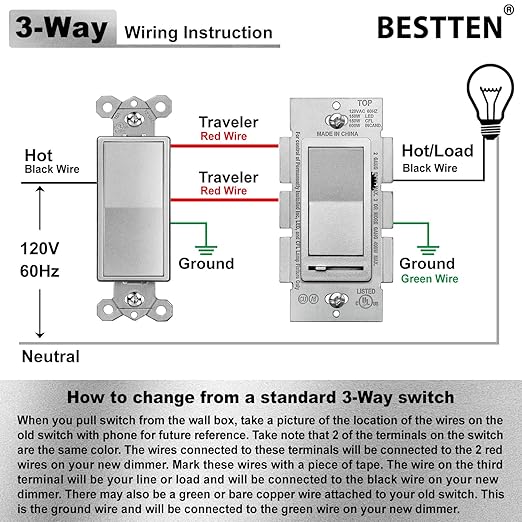 BESTTEN 10 Pack Matte Silver Dimmer Light Switch, Single Pole or 3-Way, Compatible with Dimmable LED, CFL, Incandescent and Halogen Bulb, LED Slide Dimmer Wall Switch, 120VAC, UL Listed