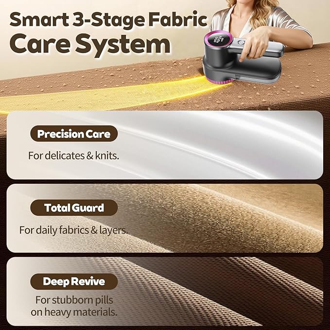 Ciotuiou Rechargeable Fabric Shaver & Lint Remover, Electric Sweater Defuzzer with 3 Speeds, 6 Leaf Blades, LED Display & Type-C Fast Charging, Lint Shaver for Clothes, Furniture, Sweater, Couch