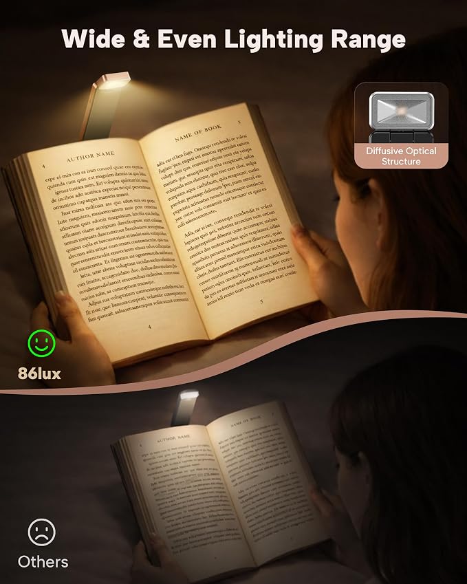 86lux Book Light, Rechargeable Clip-On LED Reading Light - Image 2
